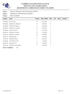 Registro de Candidatos CSEC Matemáticas Adicionales