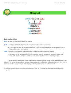 New Affix List ENHS 103 updated December 28