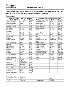 pd-9447-oxalate-in-food