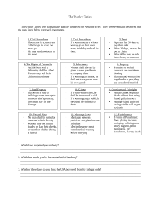 Roman Laws- 12 Tables