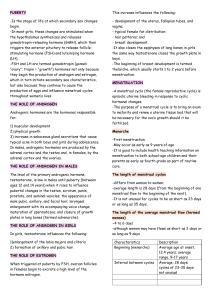 Puberty & Menstruation: Hormonal Roles & Cycle