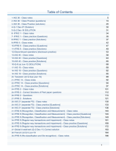 Complete AFR NOTES Nasir Abbas