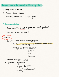 Term 2 cycles