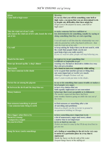 Idioms and Meanings List