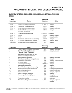 Accounting Information for Decision Making