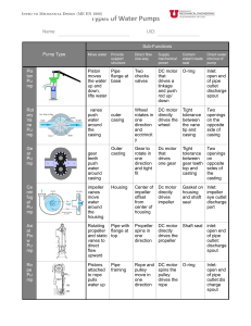 Lecture 04 Activity