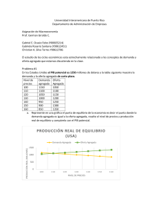 asig.macro-ciclos economicos