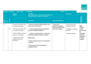 Year 9 Science Lesson Plan: Vocabulary & Narrative Skills