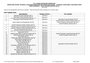 K-12 Tech-Voc Curriculum Guide: Agri, Home Ec, Industry, ICT