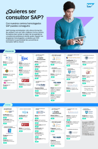 Programas de Formación SAP en España