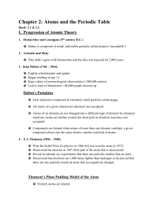 Atoms and the Periodic Table