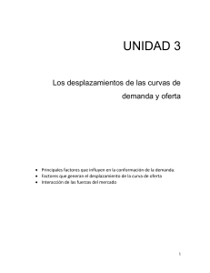 C3 Los desplazamientos de las curvas de demanda y oferta