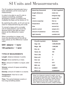 SI Units and Measurements Reference Sheet