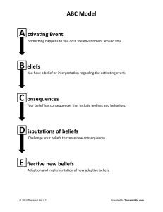 ABC Model Worksheet