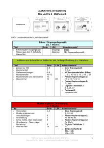 Mathematik