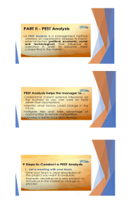 PEST-ANALYSIS-INDIVIDUAL-ACTIVITY-ORGMAN