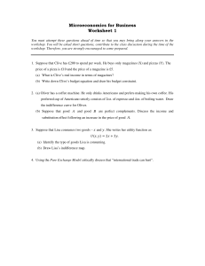 Microeconomics Worksheet 1