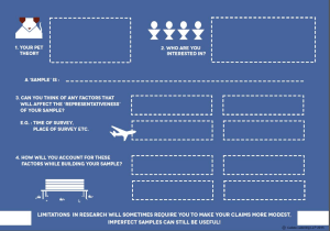 Research Sample Worksheet: Theory & Representativeness