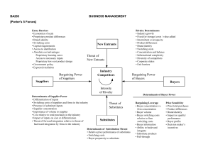 H3-BA283-Porter's 5 Forces.xls