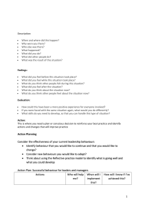 Leadership Reflection Worksheet