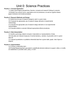 Psychology Science Practices Outline