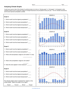 Analyzing Climate Graphs