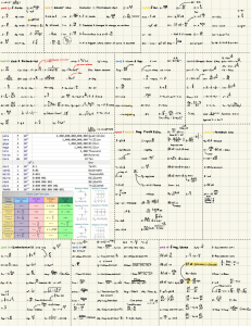 Physics Lecture Notes: Electromagnetism, Circuits, Waves