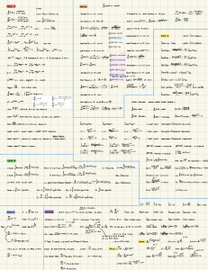 Calculus Cheat Sheet: Formulas & Integrals