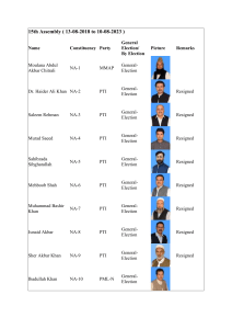 All-MNAs-15th-Assembly(1)-National Assembly 2018-2023