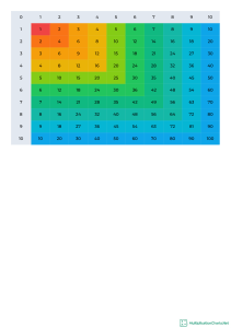 10x10-multiplication-chart