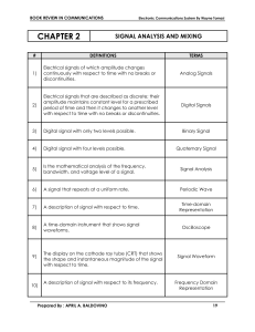 chapter-2-5-signal-analysis-and-mixing-19-40