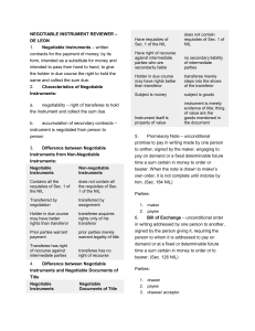 ilide.info-negotiable-instrument-law-reviewer-pr b7c480d8cd7ab8bac502cc8caf571609