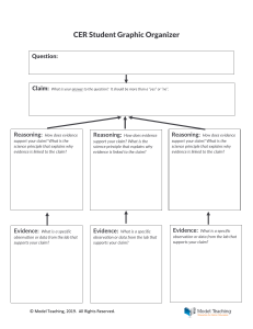 CER Student Graphic Organizer