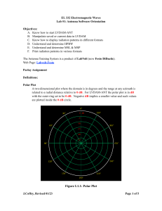 Lab+%231+-+Antenna+Software+Orientation