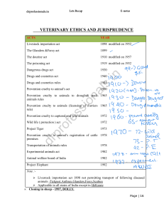 lets recap VETERINARY ETHICS AND JURISPRUDENCE