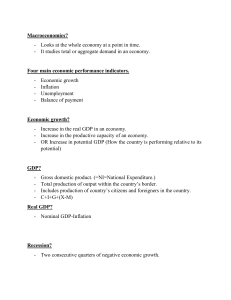 Economics unit 2 edexcel note