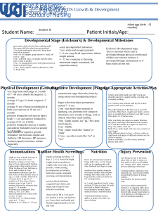 Sample -Peds GrowthandDevelopmentWorksheet 2022 (3)