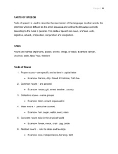 Parts of Speech: Nouns Explained