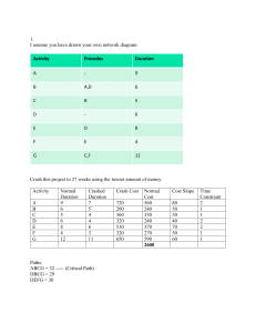 crashing solutions (1)