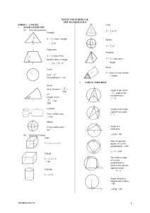 Notes and Formulae for SPM Modern Maths