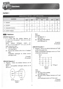 SPM Functions PY EX