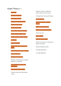 Graph Theory Topics List