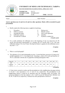 HYDROLOGY Questions and Answers