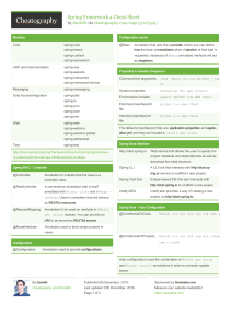 Spring Framework 4 Cheat Sheet