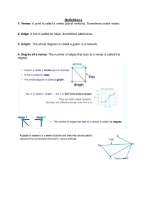 Definitions Unit 4