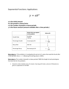 Exponential & Logarithmic Functions Worksheet