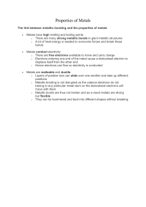 Properties of Metals: Bonding & Characteristics