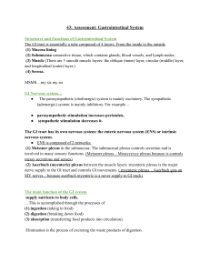 assesment of GI (43)