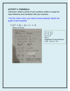 ACTIVITY 2  PARABOLA