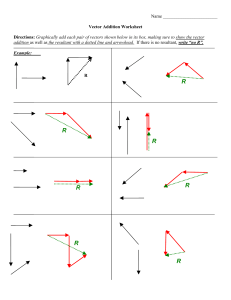 Vector Addition Worksheet: Graphical & Component Practice